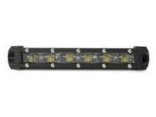 Load image into Gallery viewer, Raxiom 18-23 Jeep Wrangler JL Axial Series 6-In Rear Window Mounted LED Light Bars