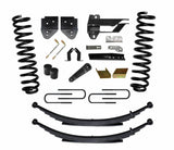 SKY Lift Kit Components