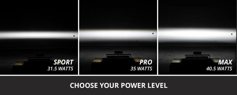 Diode Dynamics 2013-2018 Ram 1500 Ram SportExpress SS6 Sport LED Kit White Driving 6000K