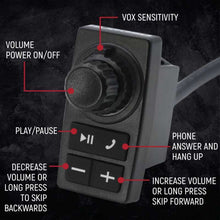 Load image into Gallery viewer, Rugged Radios 696 PLUS Remote Head Complete Master Comm Kit with Intercom and 2-Way Radio G1 GMRS