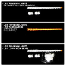 Load image into Gallery viewer, Spyder 14-21 Jeep Grand Cherokee High-Power LED Module  (Halogen Model Only)