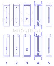 Load image into Gallery viewer, King Engine Bearings Chevrolet/Isuzu Ohv Ln2 (Size +0.50mm) Main Bearing Set