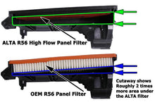 Load image into Gallery viewer, ALTA 07-12 Mini Cooper S/JCW (Incl. 09-12 Convertible) &amp; 09-12 Clubman S Panel Filter Foam - GTR Auto