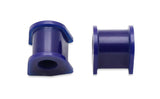SuperPro Sway Bar To Chassis Bushing Kit