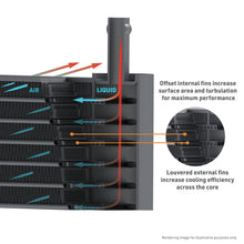 Load image into Gallery viewer, Mishimoto 10-24 Toyota 4Runner 4.0L Transmission Cooler