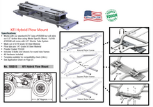 Load image into Gallery viewer, KFI Replacement Hybrid ATV Plow Mount