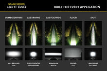 Load image into Gallery viewer, Diode Dynamics SS6 Sport Yellow Spot Standard ABL (pair) 3000K