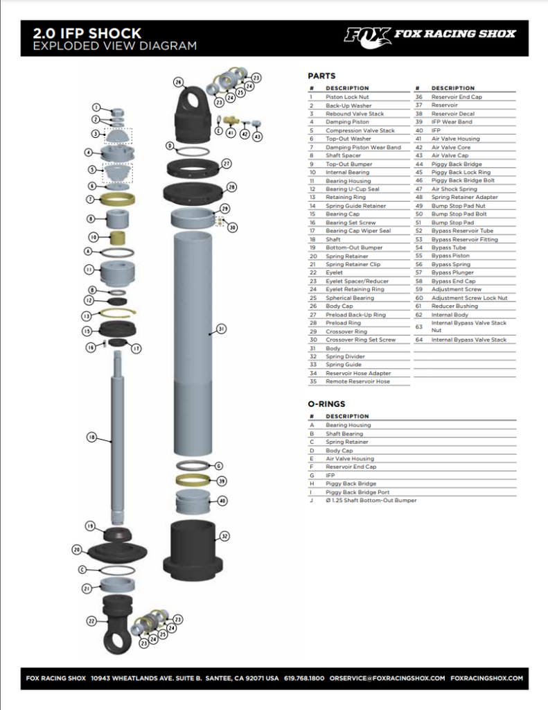 Fox (T) Reusable Hose Fitting -8 FJIC Swivel Straight