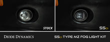 Load image into Gallery viewer, Diode Dynamics SSC1 Type MZ LED Fog Light Kit White SAE Fog
