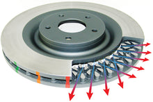 Load image into Gallery viewer, DBA 17-23 Nissan Armada Rear 4000 Series Drilled &amp; Slotted Rotor