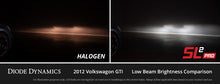 Load image into Gallery viewer, Diode Dynamics H7 White SL2 Pro LED Bulbs (Single)