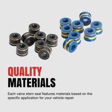 Load image into Gallery viewer, Fel-Pro Jaguar X-Type SS 72911 Engine Valve Stem Oil Seal Set