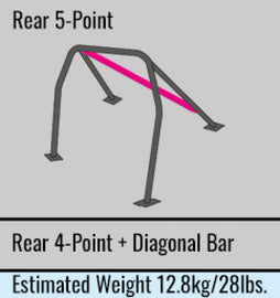 Cusco Chro-Moly Roll Cage 5P R33 (S/O / No Cancel)