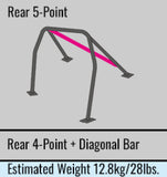 Cusco Chro-Moly Roll Cage 5P R33 (S/O / No Cancel)