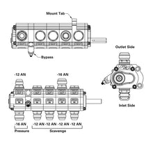 Load image into Gallery viewer, Peterson Fluid Systems R4 5-Stage Oil Pump - Right Side Mount - HV - Rear Drive Drag