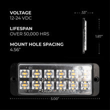 Load image into Gallery viewer, Putco Stinger PRO 12 5in LED Lighthead - (Amber/White)