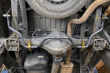 Load image into Gallery viewer, User 1