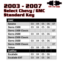 Load image into Gallery viewer, Kleinn 03-06 (2007 Classic Only) CHEVY/GMC Full Size Trucks &amp; SUVs - Remote Start