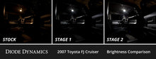 Load image into Gallery viewer, Diode Dynamics 07-14 Toyota FJ Cruiser Interior LED Kit Cool White Stage 1