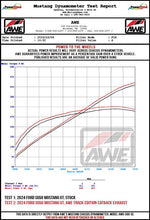 Load image into Gallery viewer, AWE 2024 Ford Mustang GT Fastback S650 RWD Touring Catback Exhaust w/ Dual Chrome Silver Tips