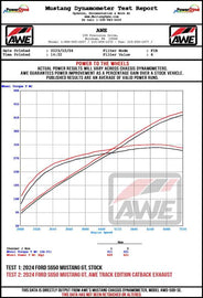 AWE 2024 Ford Mustang GT Fastback S650 RWD Track-to-Touring Conversion Kit