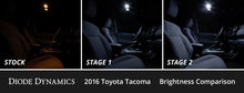 Load image into Gallery viewer, Diode Dynamics 05-15 Toyota Tacoma Interior LED Kit Cool White Stage 2