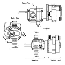 Load image into Gallery viewer, Peterson Fluid Systems R4 1-Stage Oil Pump - Left Side Mount - Rear Drive w/ Vac