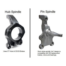 Load image into Gallery viewer, Ridetech 67-69 Chevrolet Camaro / 67-69 Pontiac Firebird Front Subframe w/ Pin Spindles