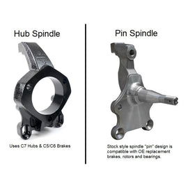 Ridetech 67-69 Chevrolet Camaro / 67-69 Pontiac Firebird (1st Gen) Front Subframe w/ Pin Spindles