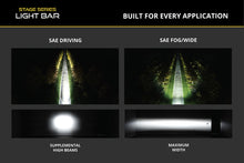 Load image into Gallery viewer, Diode Dynamics 2019-2021 Ford Ranger SS6 Sport LED Kit Yellow Driving 3000K