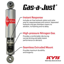 Load image into Gallery viewer, KYB 19-25 RAM 1500 w/ Off Road Susp. (w/o Air Susp. &amp; Ex. Rebel &amp; TRX) Gas-A-Just Gas Shock - Rear