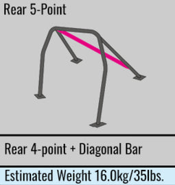 Cusco Steel Roll Cage 5 Point 2 Passenger 2015 Subaru WRX / STI