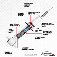 Load image into Gallery viewer, Rancho 06-10 Ford Explorer Front RS5000X Strut