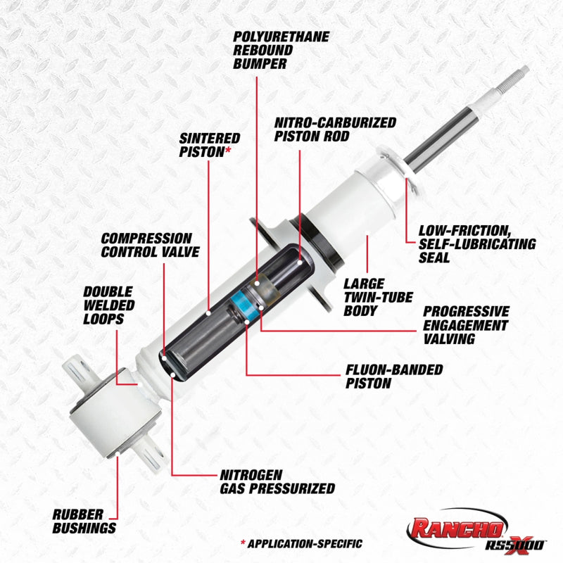 Rancho 98-01 Nissan Pathfinder Front Right RS5000X Strut