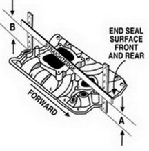 Load image into Gallery viewer, Edelbrock B/B Chev Rect Port RPM Air-Gap Manifold