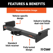 Load image into Gallery viewer, Curt 88-00 Chevy / GMC Full Size Pickup Xtra Duty Class 5 Trailer Hitch w/2in Receiver BOXED