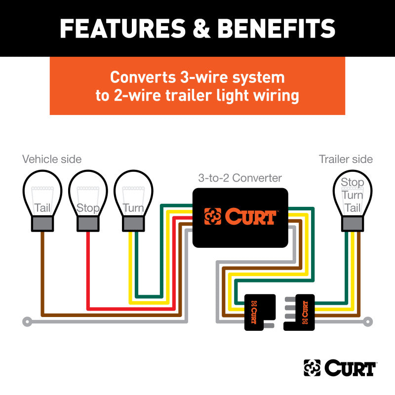 Curt 16-17 Audi S5 Quattro Powered 3-to-2-Wire Taillight Converter