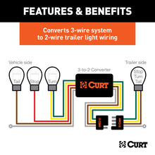 Load image into Gallery viewer, Curt 16-17 Audi S5 Quattro Powered 3-to-2-Wire Taillight Converter