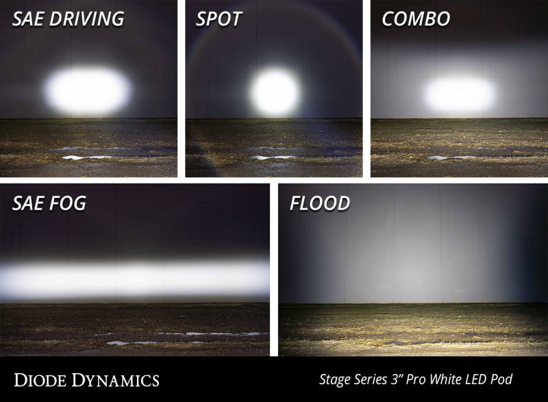 Diode Dynamics SS3 LED Pod Pro - White Flood Standard (Single)