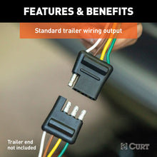 Load image into Gallery viewer, Curt 16-19 Toyota Tacoma Custom Wiring Harness (4-Way Flat Output)