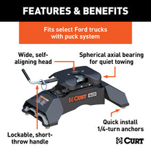 Load image into Gallery viewer, Curt Q20 5th Wheel Hitch w/Ford Puck System Legs