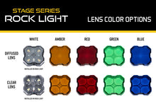 Load image into Gallery viewer, Diode Dynamics Stage Series Rock Lights - White Clear Lens