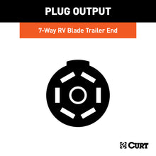 Load image into Gallery viewer, Curt 7ft Original Equipment Wiring Extension (Routes 7-Way RV Blade to Truck Bed)