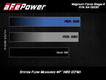Load image into Gallery viewer, aFe POWER Magnum FORCE Stage-2 Pro DRY S Cold Air Intake System 12-19 BMW M5 (F10) / M6 (F12/13) - GTR Auto