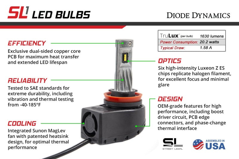 Diode Dynamics H8 SL1 LED Bulbs (Pair)