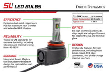 Load image into Gallery viewer, Diode Dynamics H8 SL1 LED Pair w/AntiFlicker Modules