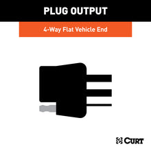 Load image into Gallery viewer, Curt 13-18 Toyota Avalon Custom Wiring Harness (4-Way Flat Output)