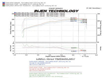Load image into Gallery viewer, Injen 06-09 FJ 4.0L V6 w/ Power Box Wrinkle Black Power-Flow Air Intake System