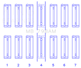 King Engine Bearings BMW M20B20-23-25-27 / M50B25 / M52B20-25-28 (Size 0.25) Main Bearing Set