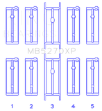 King Engine Bearings 03-05 Dodge Neon SRT4 2.4L (Size 0.50 Oversized) Performance Main Bearing Set
